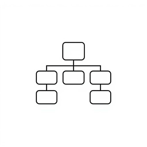 A Functional Organizational Structure