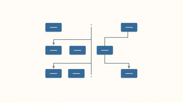 Visio Cross Functional Flowchart
