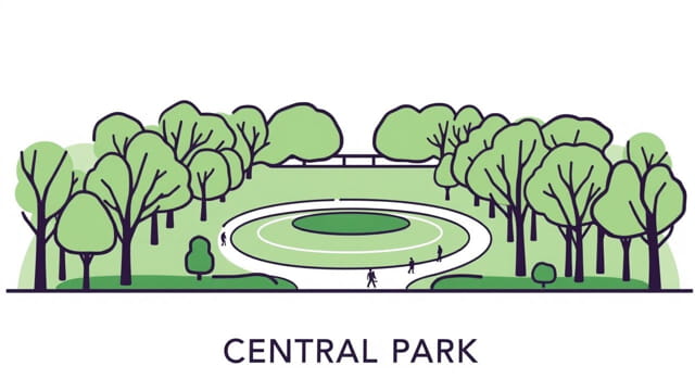 Where Is Central Park