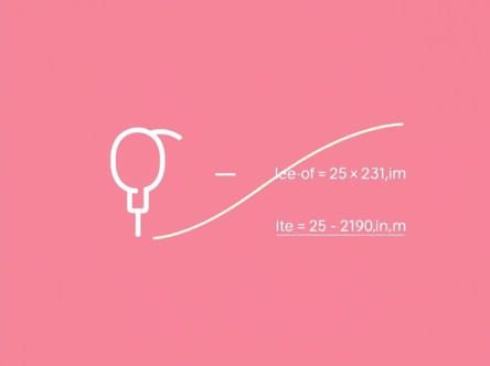 Creatinine And Calculated Glomerular Filtration Rate