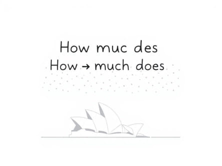 How Much Does Skywriting Cost Sydney