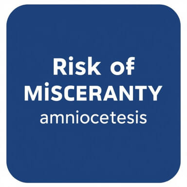 Risk Of Miscarriage After Amniocentesis