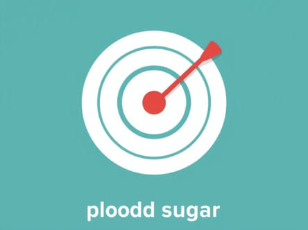 Target Postprandial Blood Sugar For Diabetics