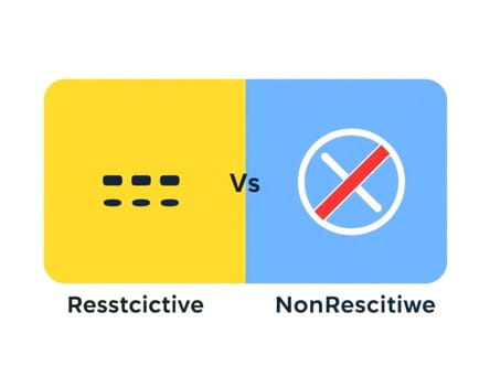 That Vs Which Restrictive Vs Nonrestrictive