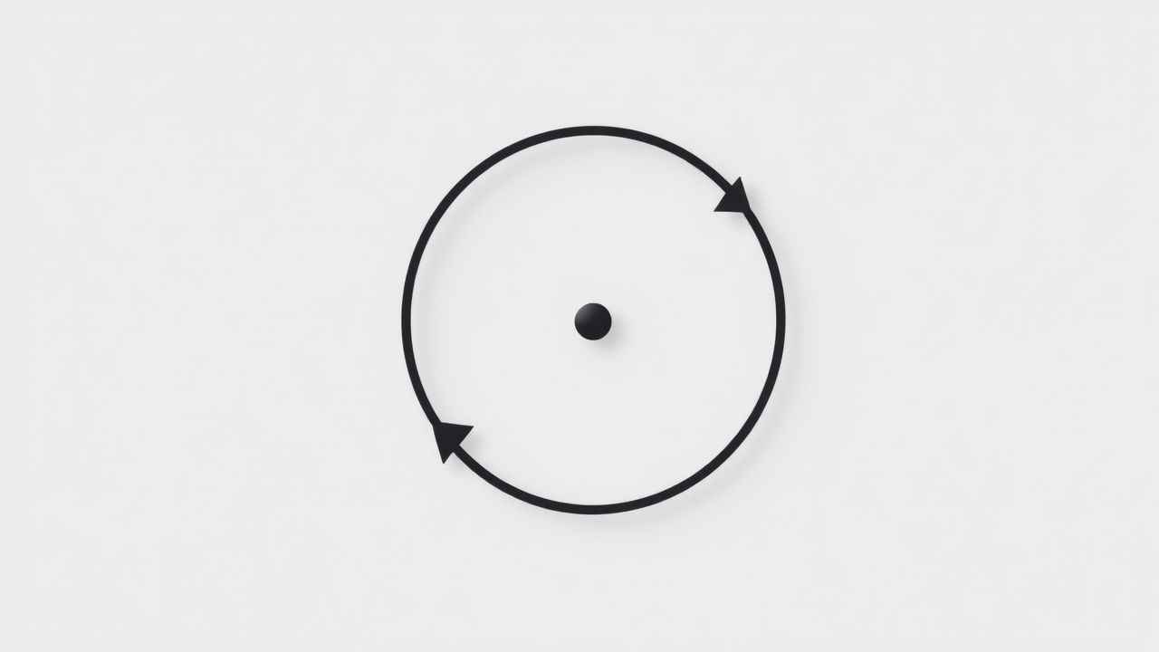 What Is A Cyclic Subgroup?