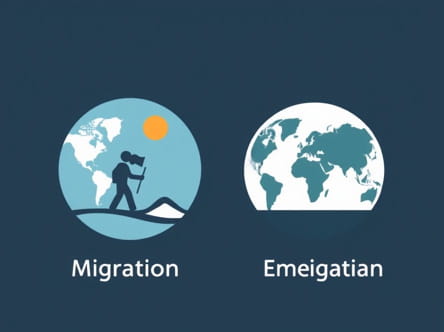 Difference Between Migration And Emigration