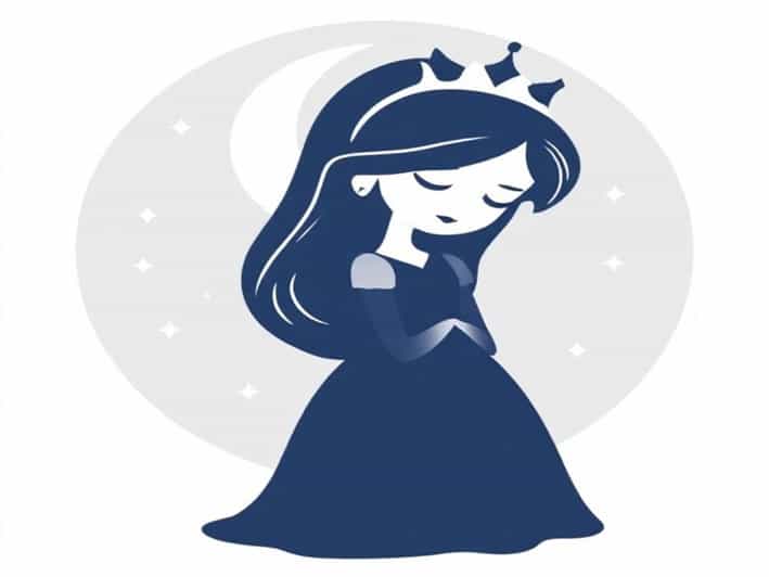 Annulus Fibrosus Embryological Origin