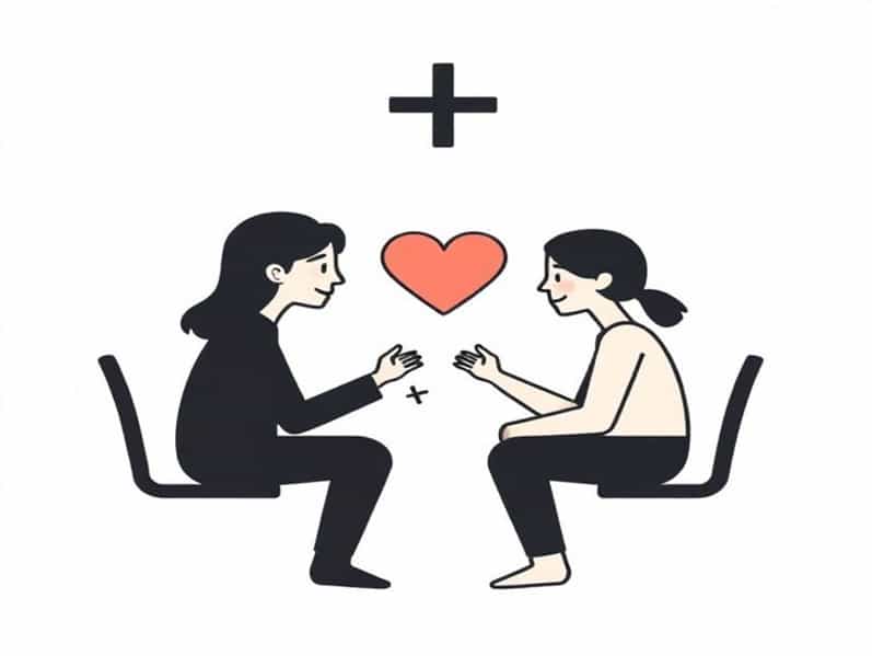 Art Of Nonviolent Communication