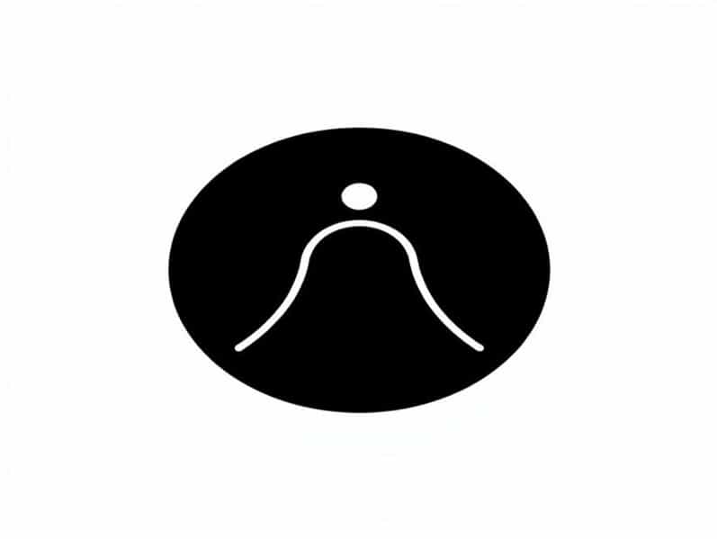 Bell Curve Empirical Rule