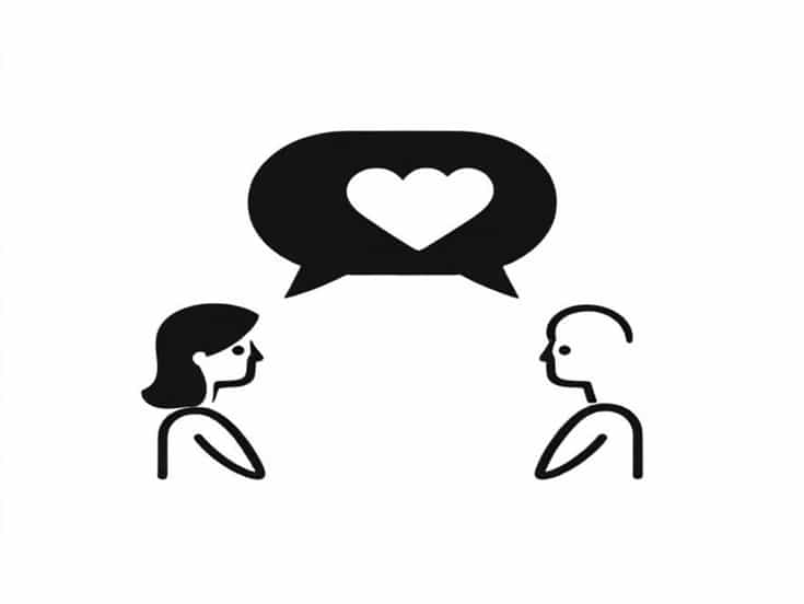 Nvc Steps Nonviolent Communication