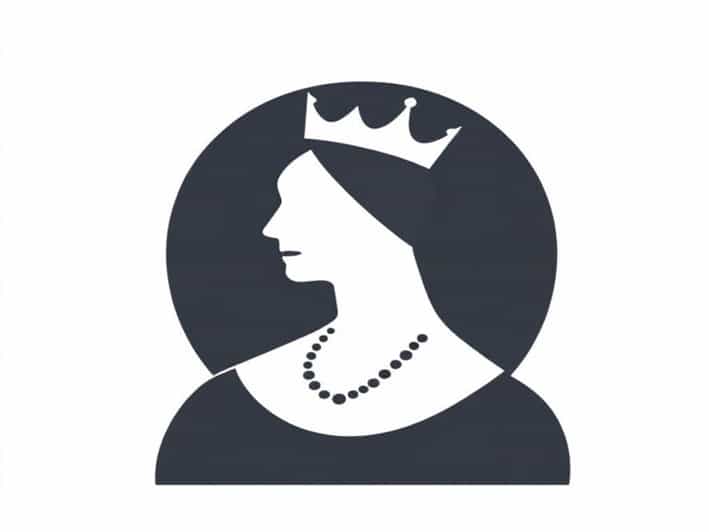 Queen Victoria Reign Length