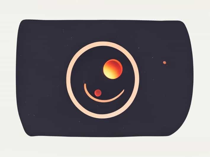 The Aphelion Occurs On