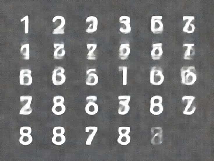 Numbers Corresponding To Letters