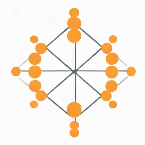 Example Of Bipartite Graph